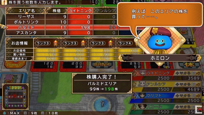 いたスト2