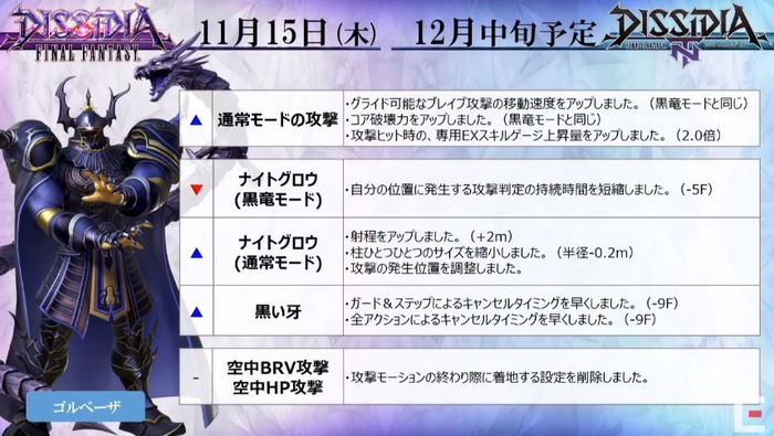 dff-20181110-2