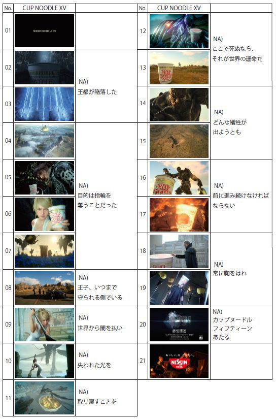FF15
