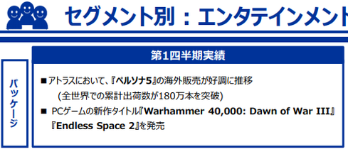P5売上