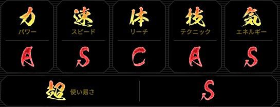 ゴテンクス