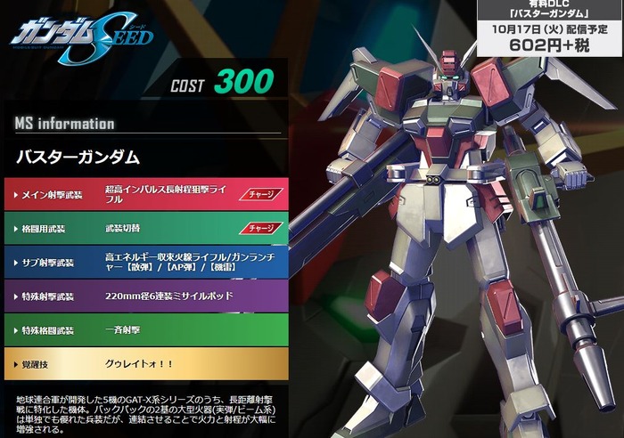 ガンダムバーサス3