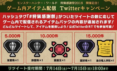 MHW