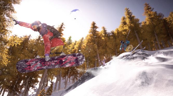 STEEP2