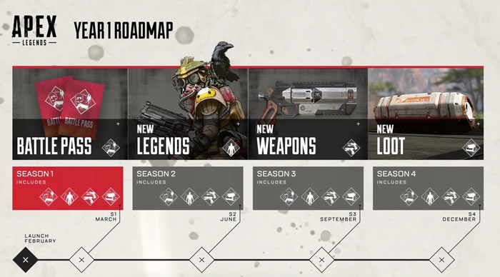 Apex Legends