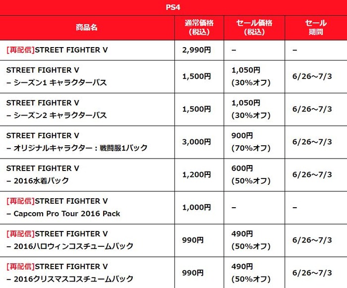 SF5-1