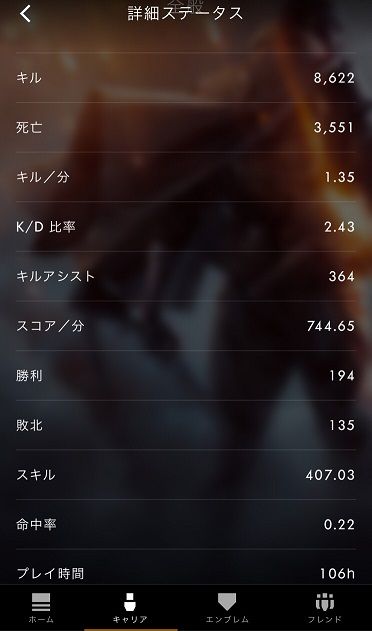 BF1