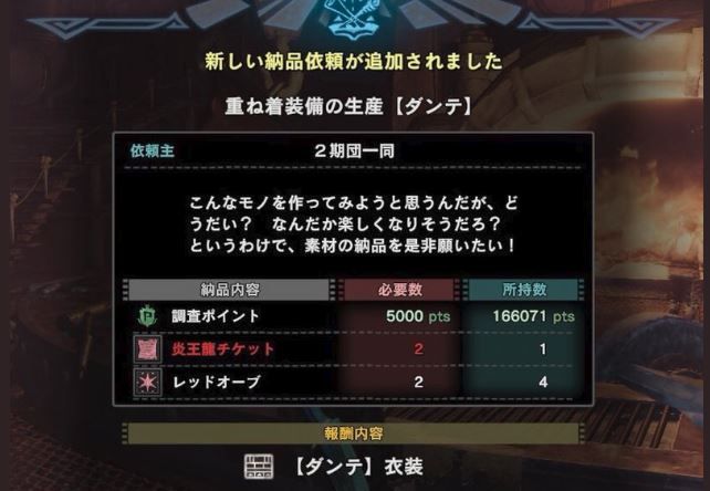 MHW