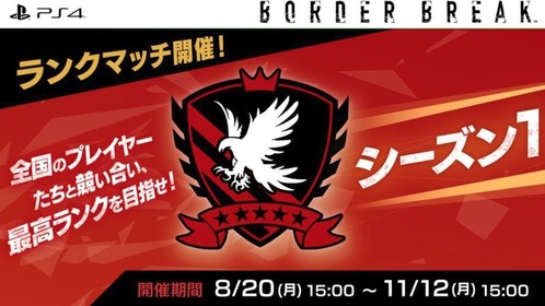 BORDERBREAK