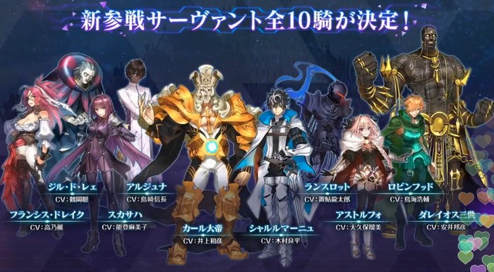Fate