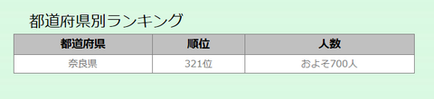 南浦6