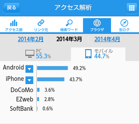 screenshotshare_20140403_111027