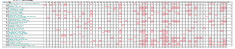 SEB 247 DISC2 ¼ýÏ¿SEBÊ̼ýÏ¿¶Ê¿ôɽ