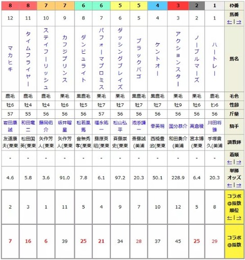 2019y02m10d_191400738