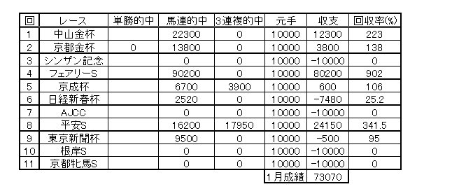 1seiseki