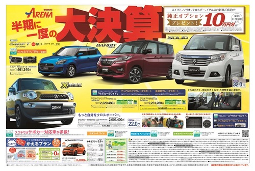 共通表面