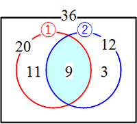 例題1の2