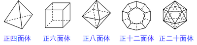 正多面体