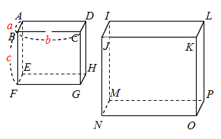 図2