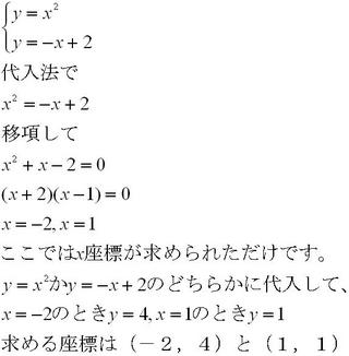 交点を求める式