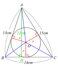 (2)