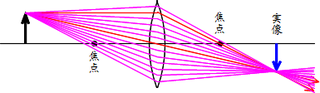 ¼ÂÁü£²