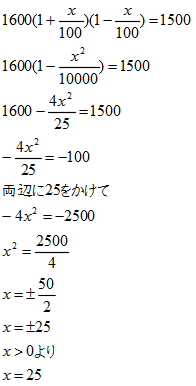 利益と割引の4