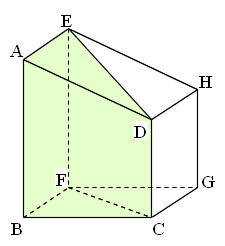 21年後期数学図3