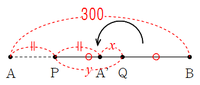図2