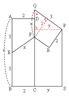 3(1)の2