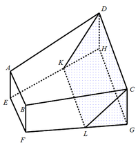 図2