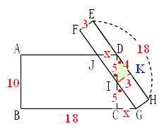 図2の2