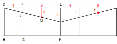 £³¡Ê£²¡Ë£³
