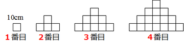 規則性