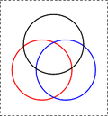 ベン図の2