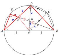 図2の7