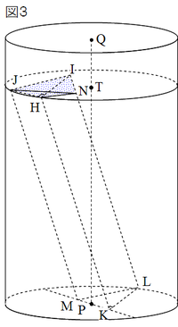 図3