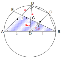 図2の2