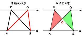 等積変形まとめ