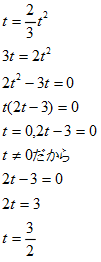 公立の関数17年4