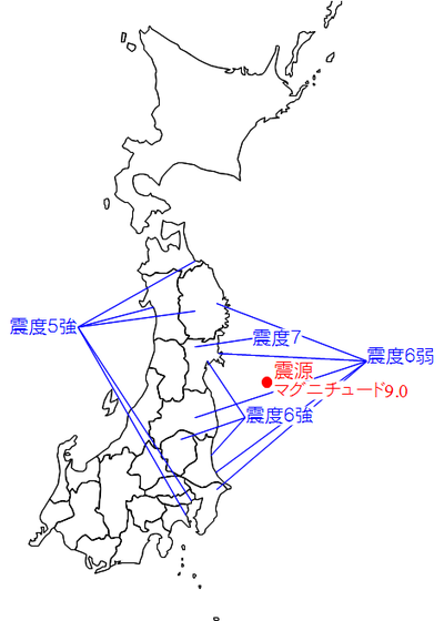 震源と震度