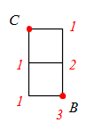 (1)の4