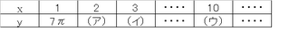 (1)