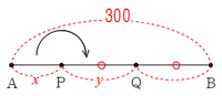 図1