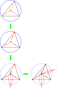 外接円の作図