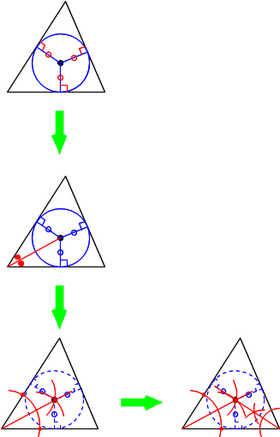 内接円の作図