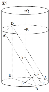 図2