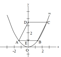 1(6)