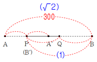 図3