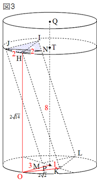 図の3の3